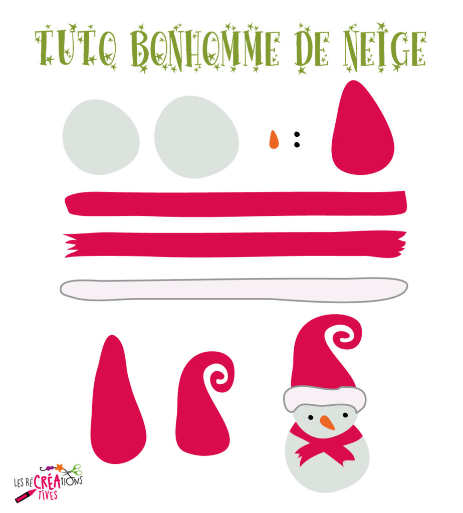 TUTO-bonhomme-de-neige-fimo